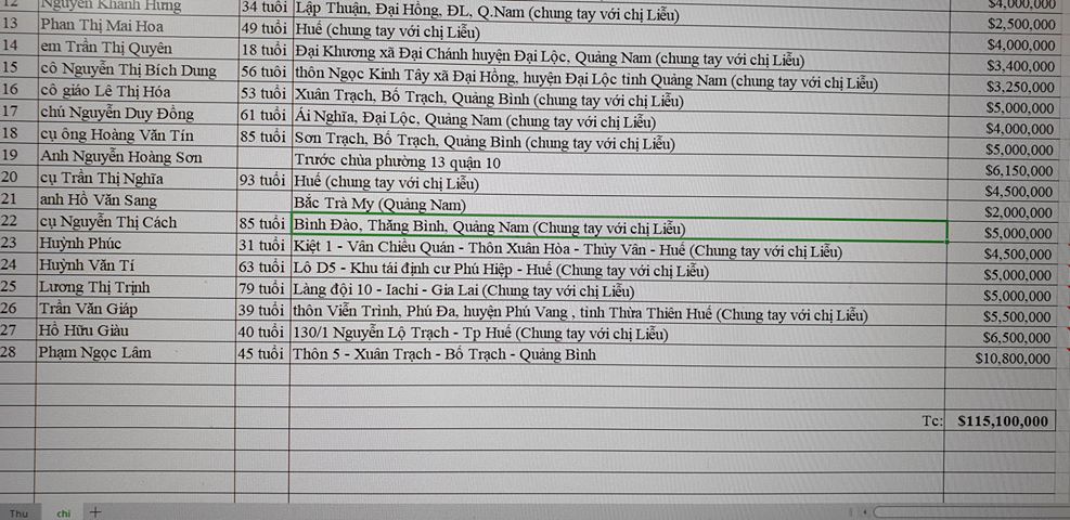 71392141_355860728627768_2622455194977304576_n