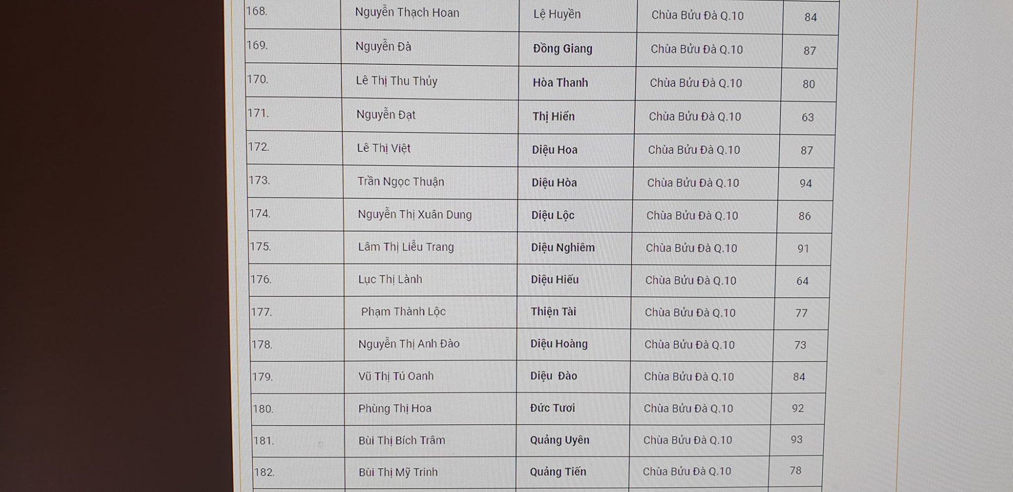 73302279_527814217778461_4185858878820319232_n