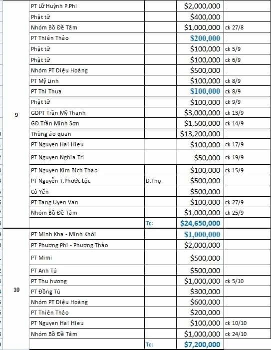z3846316165109_cbc54083ab18bb8dd31778f251f2c81a