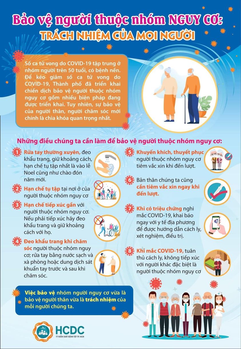 268955274_2050064375150033_1693826616423965280_n