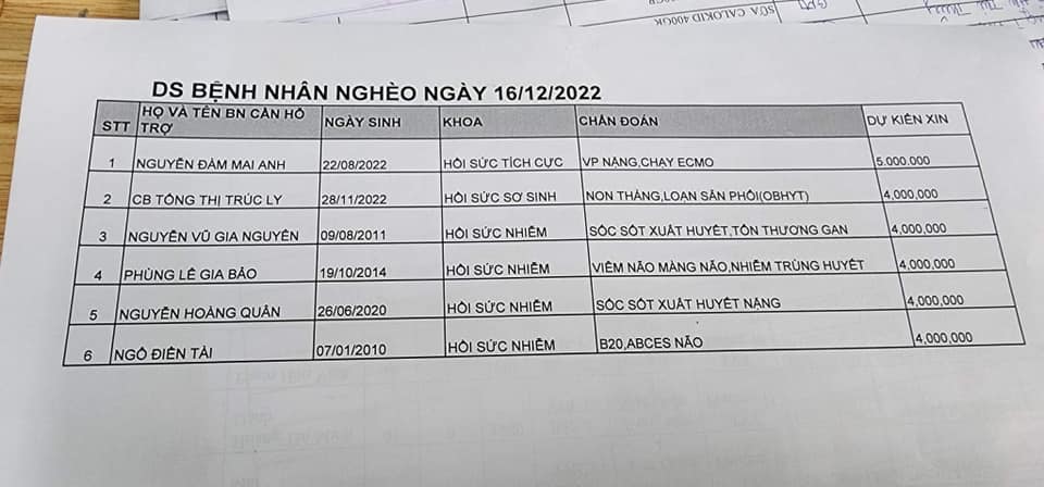 319357560_2068058950064523_6726655238301354106_n